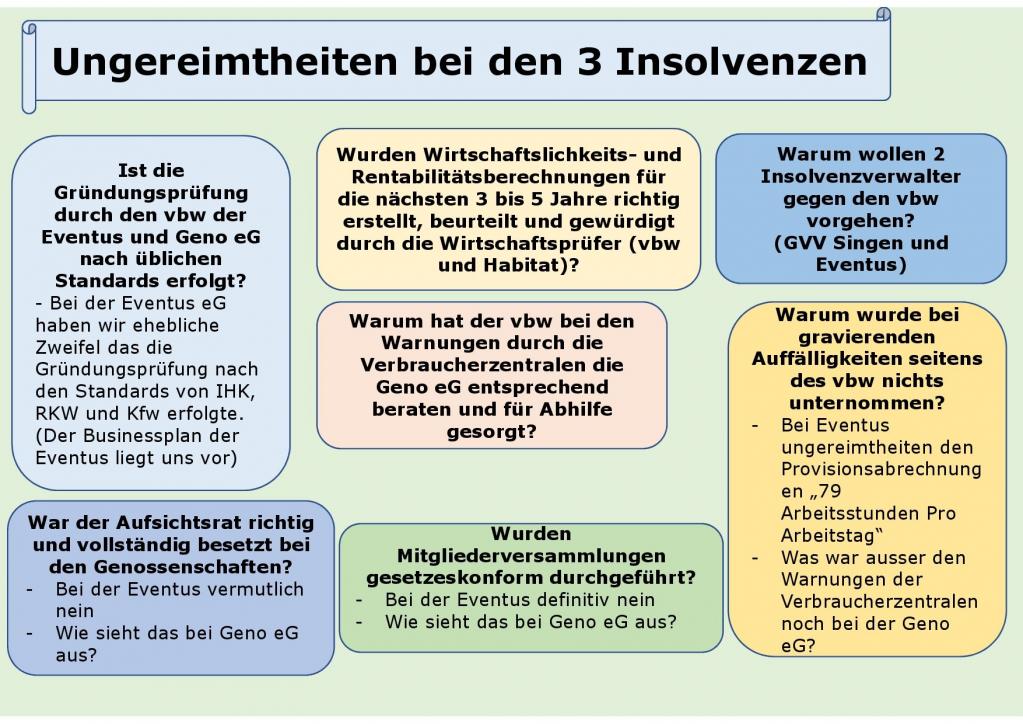 Ungereimtheiten bei den 3 Insolvenzen