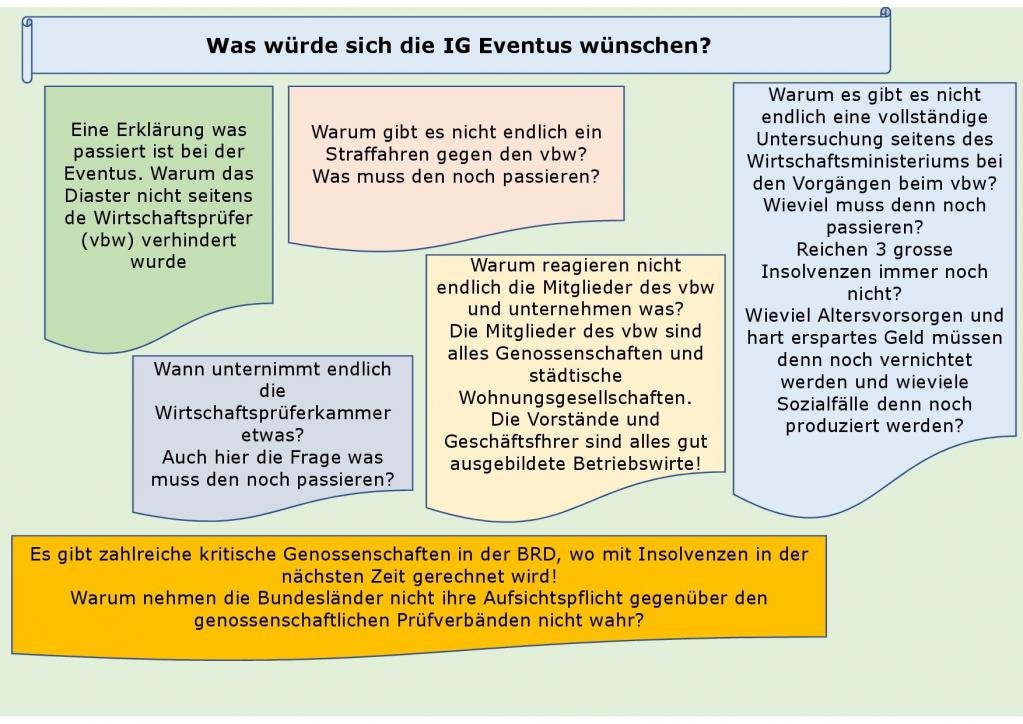 Was würde sich die IG Eventus wünschen? Teil1