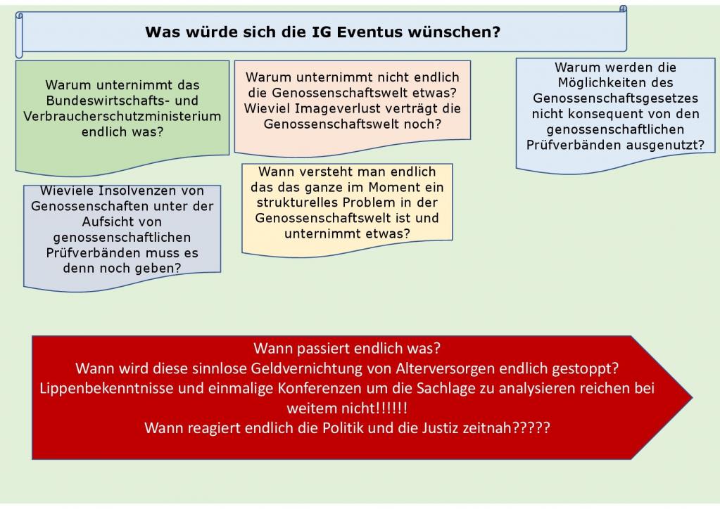 Was würde sich die IG Eventus wünschen? Teil2